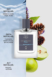 Gran Paradiso Blue Sport EDP Erkek Parfüm Seti 50 ml 2 Adet| Aromatik, Fujer