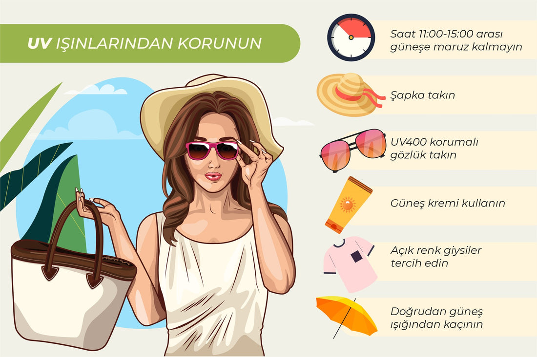 Ultraviyole (UV) Işık Nedir? UV Işığın Zararları ve Korunma Yolları