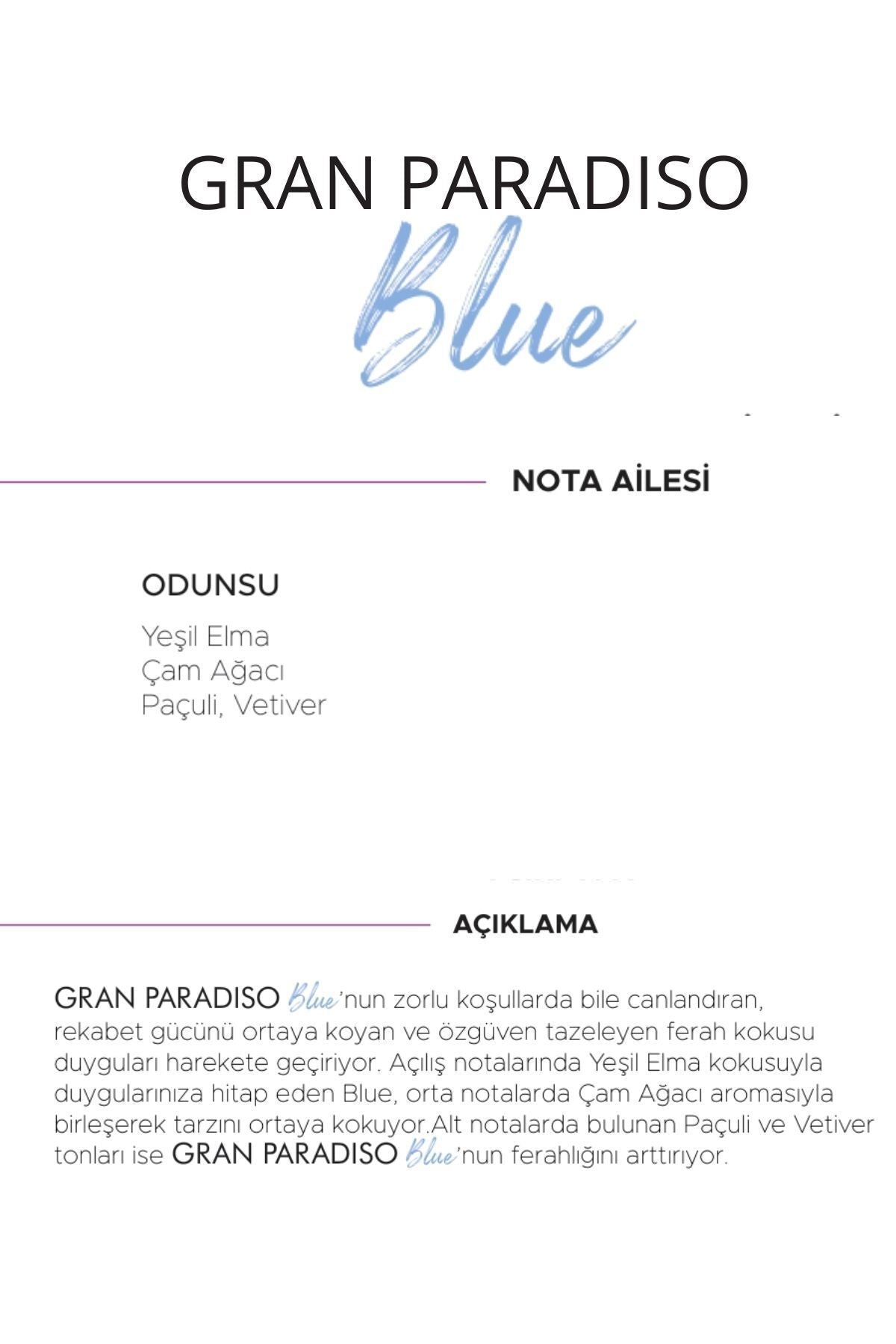 Aqua di Polo 1987 APCN000506 Gran Paradiso Blue EDP 50 ml Erkek Parfüm