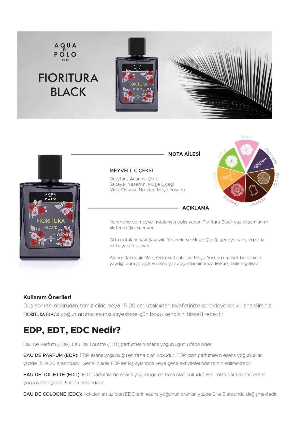 Aqua di Polo 1987 APCN003005 Fioritura Black EDP 50 ml Kadın Parfüm