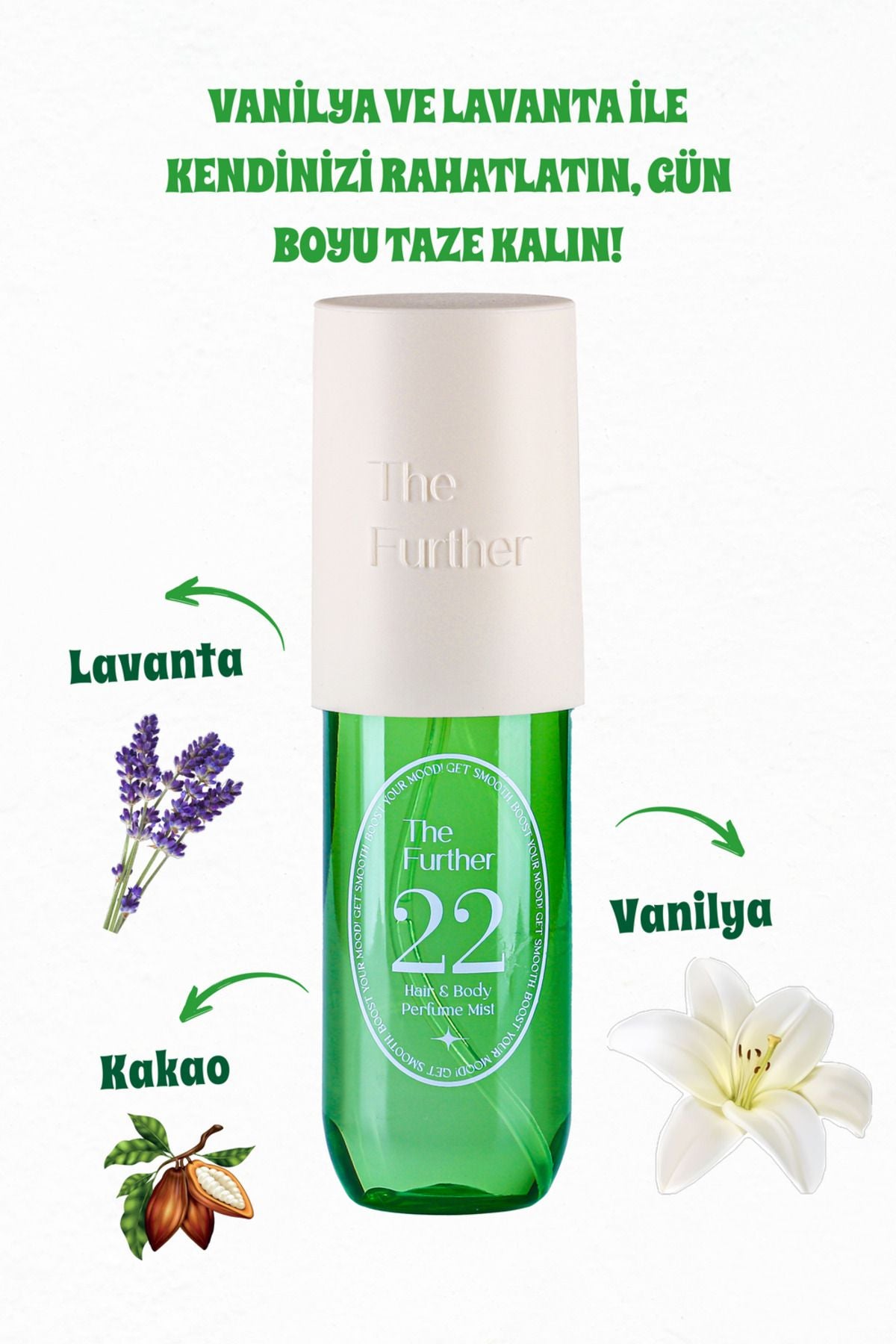 Kadın Vücut Ve Saç Spreyi Body Mist 90ml | Vanilya Ve Lavanta Notaları | Sıcak Ve Rahatlatıcı