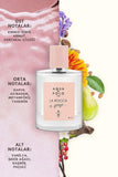La Rocca Sense EDP Kadın Parfüm Seti 50ml 3 Adet | Çiçeksi, Oryantal |Yasemin, Vanilya, Sedir