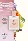 La Rocca Sense EDP Kadın Parfüm Seti 50ml 2 Adet | Çiçeksi, Oryantal |Yasemin, Vanilya, Sedir