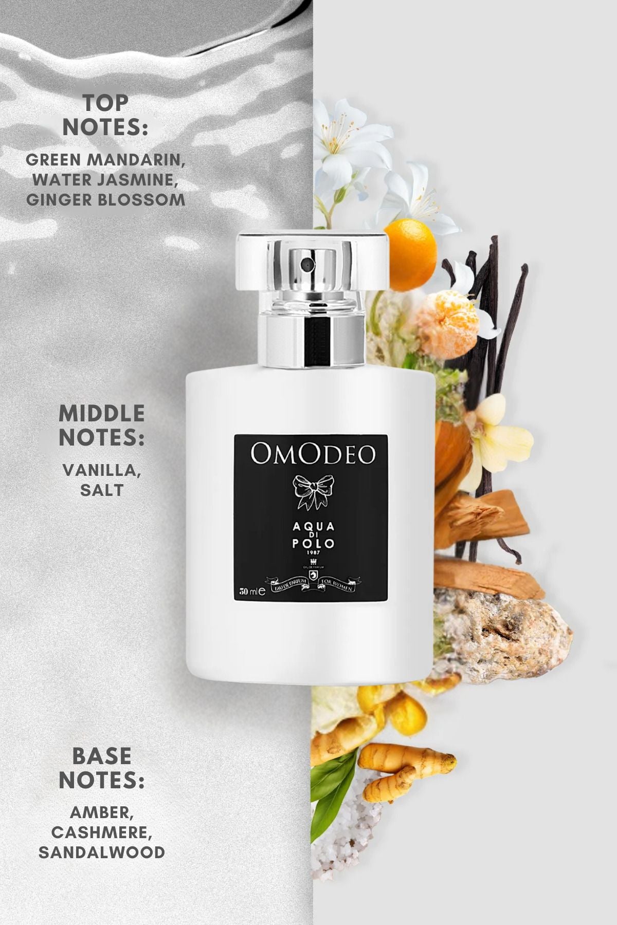 Aqua di Polo Omodeo 50 Ml EDP Women's Perfume, Deodorant 2-Piece Gift Set